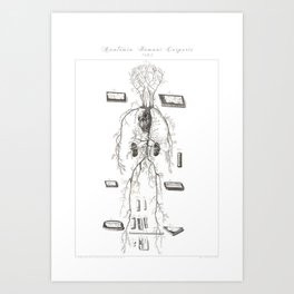 Human Anatomy Art Prints For Any Decor Style Society6 A scientific diagram of an anatomical heart is depicted in black and white on a page from a vintage book.