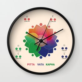 Harmony - Ayurveda Clock Wall Clock | Balance, Yoga, Kundalini, Energy, Vata, Pitta, Day, Ayurveda, Red, Green 
