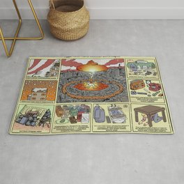 Nuclear Survival Poster Rug