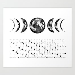 49+ Moon Phases Chart 2020 Background
