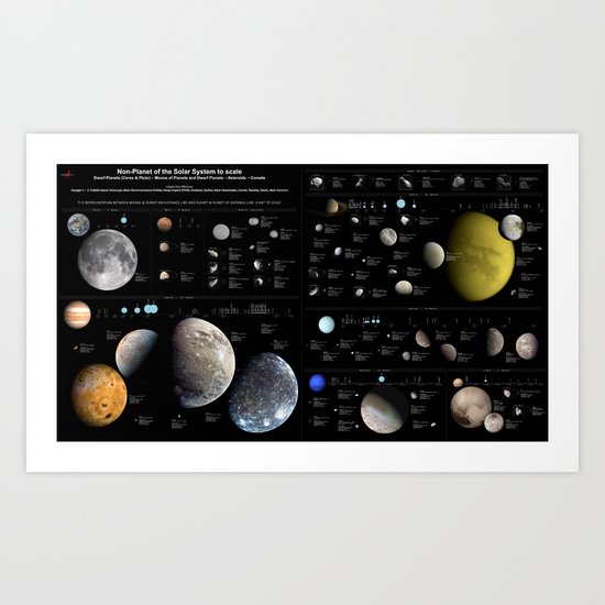 small-bodies-of-the-solar-system-art-print-by-me101-society6