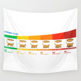 Cat Chonk Chart Meme Wall Tapestry By Muzzlearb Society6